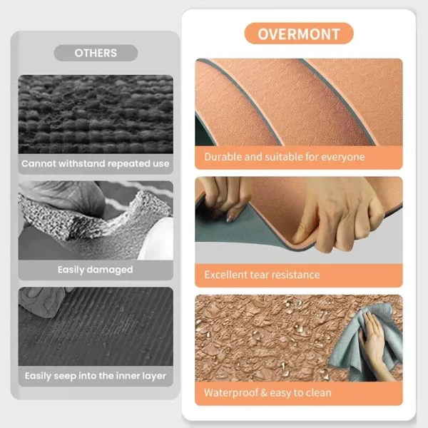 Yoga Mat Non Slip, Pilates Fitness Mats with Carrying Strap and Bag for Women - Image 5